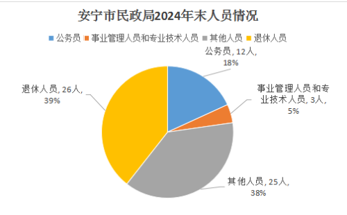 75f90ec5eae4e1e618589f71683cd9d0