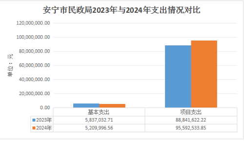 0942b681d1e643e47ec4efb9a5d20b70