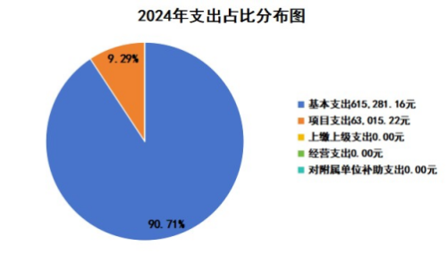 9e58d3a0-9f2c-4a83-8e1c-cf718367c1bb 9e58d3a0-9f2c-4a83-8e1c-cf718367c1bb
