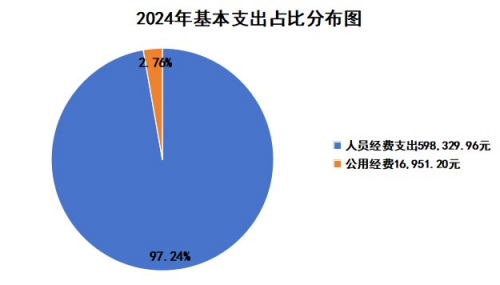 6ca484eb-6a0a-4dcc-b040-e05b2bbb71ab 6ca484eb-6a0a-4dcc-b040-e05b2bbb71ab