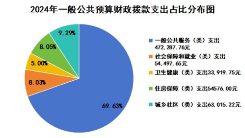 fbf8b36a-59b2-405c-b0a7-7c9e72627355 fbf8b36a-59b2-405c-b0a7-7c9e72627355