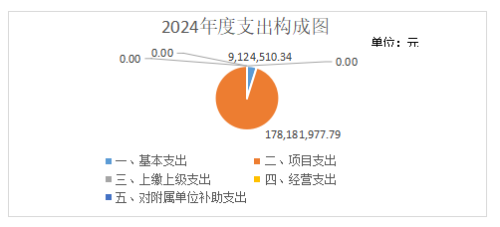 企业微信截图_<span style='background-color:;'><span style='background-color:;'><span style='background-color:;'><span style='background-color:;'>17609496015</span></span></span></span>878