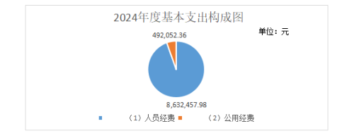 企业微信截图_<span style='background-color:;'><span style='background-color:;'><span style='background-color:;'><span style='background-color:;'>17609496795</span></span></span></span>681