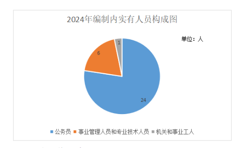 企业微信截图_<span style='background-color:;'><span style='background-color:;'><span style='background-color:;'>17609514561</span></span></span>673