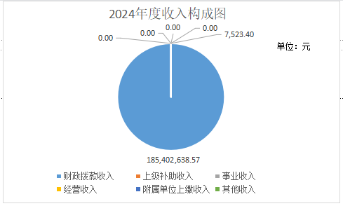企业微信截图_<span style='background-color:;'><span style='background-color:;'>17609495284</span></span>846