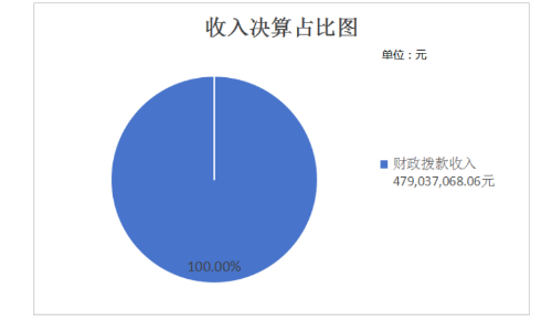 企业微信截图_<span style='background-color:;'><span style='background-color:;'><span style='background-color:;'>17611033942</span></span></span>292