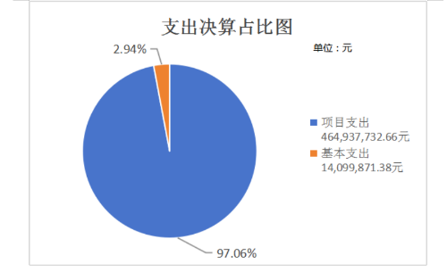 企业微信截图_<span style='background-color:;'><span style='background-color:;'><span style='background-color:;'>17611034059</span></span></span>624