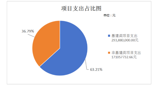 企业微信截图_<span style='background-color:;'><span style='background-color:;'><span style='background-color:;'>17611034263</span></span></span>650
