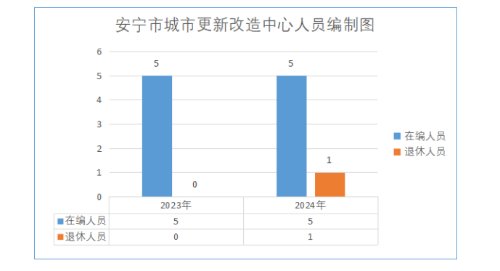 企业微信截图_<span style='background-color:;'>17611113656</span>64