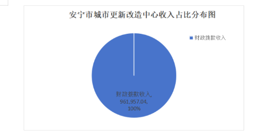 企业微信截图_<span style='background-color:;'>17611113766</span>631