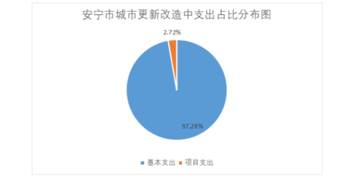 企业微信截图_<span style='background-color:;'>17611113861</span>444