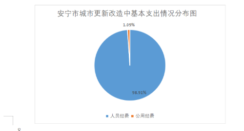 企业微信截图_<span style='background-color:;'>17611113954</span>461