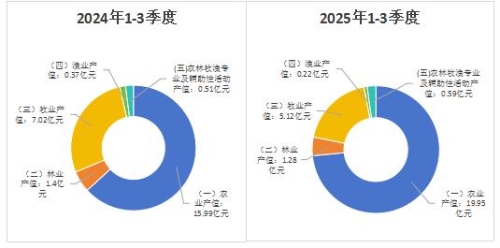 360截图<span style='background-color:;'>20251030180834892</span> 360截图<span style='background-color:;'>20251030180834892</span>