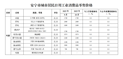 微信图片_20251120153841_20_2 微信图片_20251120153841_20_2