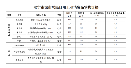 微信图片_20251120154019_21_2 微信图片_20251120154019_21_2
