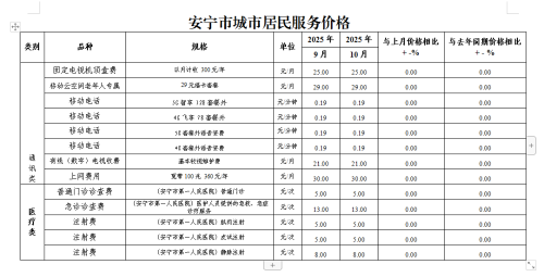 微信图片_20251120155023_23_2