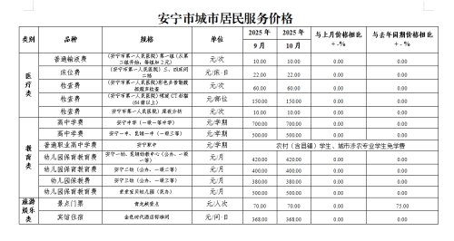 微信图片_20251120155140_24_2