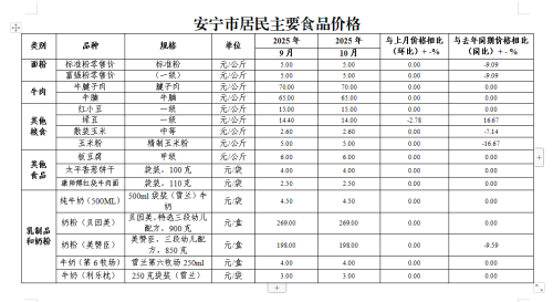 微信图片_20251120160506_26_2 微信图片_20251120160506_26_2