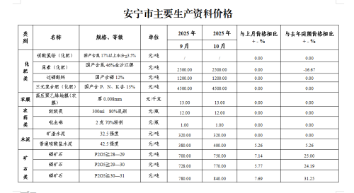 微信图片_20251120162605_33_2 微信图片_20251120162605_33_2