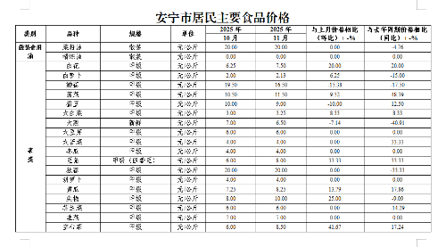 微信图片_20251219104419_12_2