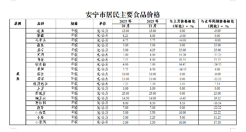 微信图片_20251219104707_13_2