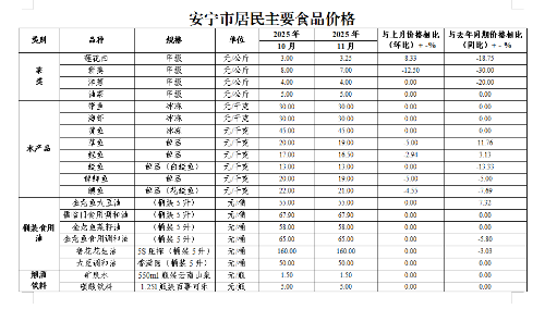 微信图片_20251219104815_14_2