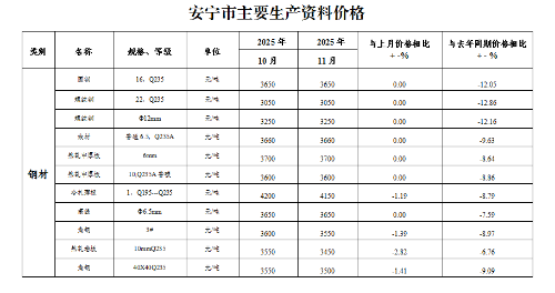 微信图片_20251219124159_16_2