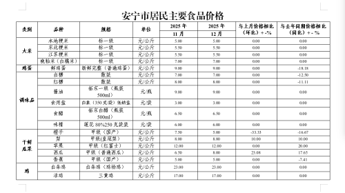 微信图片_20260122153435_6_1 微信图片_20260122153435_6_1