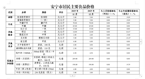 微信图片_20260122153617_7_1 微信图片_20260122153617_7_1