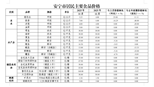 微信图片_20260122154057_10_1 微信图片_20260122154057_10_1