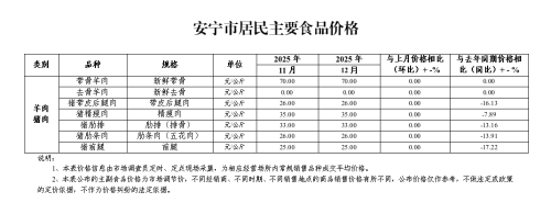 微信图片_20260122154206_11_1 微信图片_20260122154206_11_1