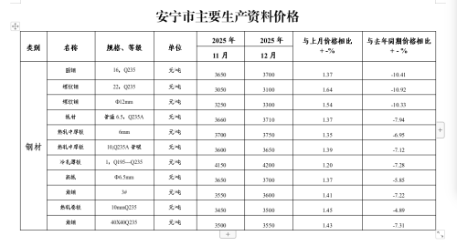 微信图片_20260122155307_12_1