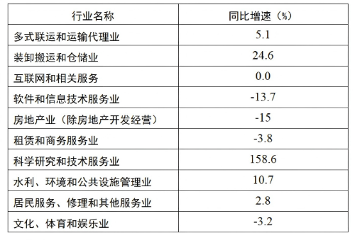 截图20260122164956