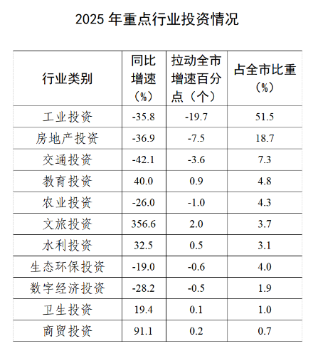 屏幕截图 2026-01-27 170849
