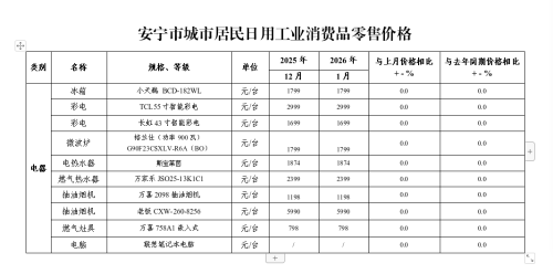 微信图片_20260213101757_19_1 微信图片_20260213101757_19_1