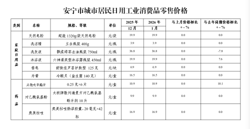 微信图片_20260213101935_20_1 微信图片_20260213101935_20_1