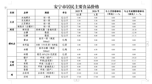 微信图片_20260213105032_24_1 微信图片_20260213105032_24_1