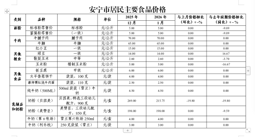 微信图片_20260213105146_25_1 微信图片_20260213105146_25_1