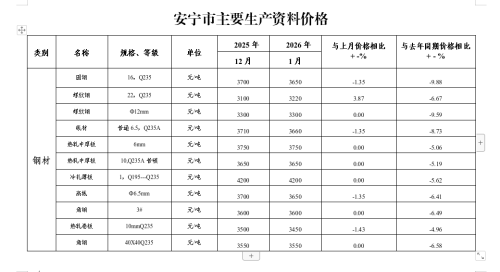 微信图片_20260213110358_30_1 微信图片_20260213110358_30_1
