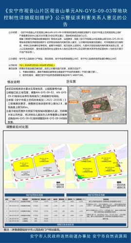 《安宁市观音山片区观音山单元AN-GYS-09-03等地块控制性详细规划维护》公示暨征求利害关系人意见的公告
