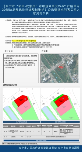 《安宁市“和平-武家庄”详细规划单元WJZ1社区单元20街坊局部地块详细规划维护》公示暨征求利害关系人意见的公告