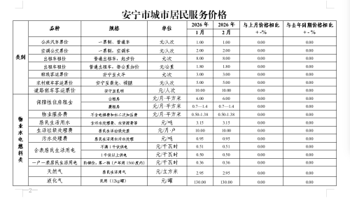 微信图片_20260320102042_36_1
