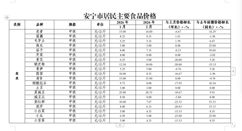 微信图片_20260320104259_42_1