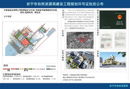 云南省盐业有限公司昆明盐矿60万吨年制盐节能降碳技术改造项目-盐硝车间、降压站建设工程规划许可证批后公布