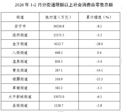 360截图<span style='background-color:;'>20260402145942498</span>