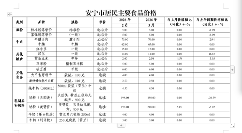 微信图片_20260422110747_55_1