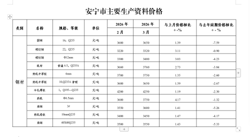 微信图片_20260422111905_60_1