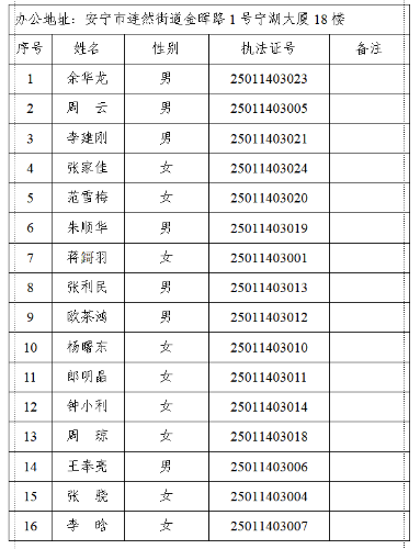 企业微信截图_<span style='background-color:;'>17804767855</span>842
