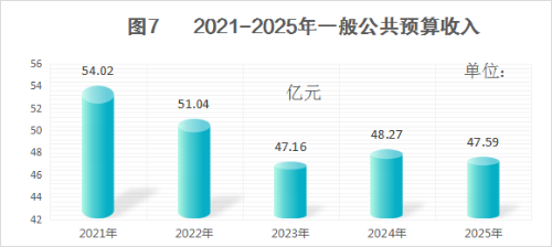 图片7