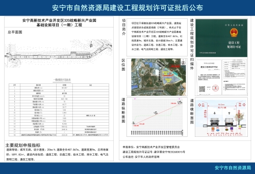 安宁高新技术产业开发区320战略新兴产业园基础设施项目（一期）工程规划许可证批后公布